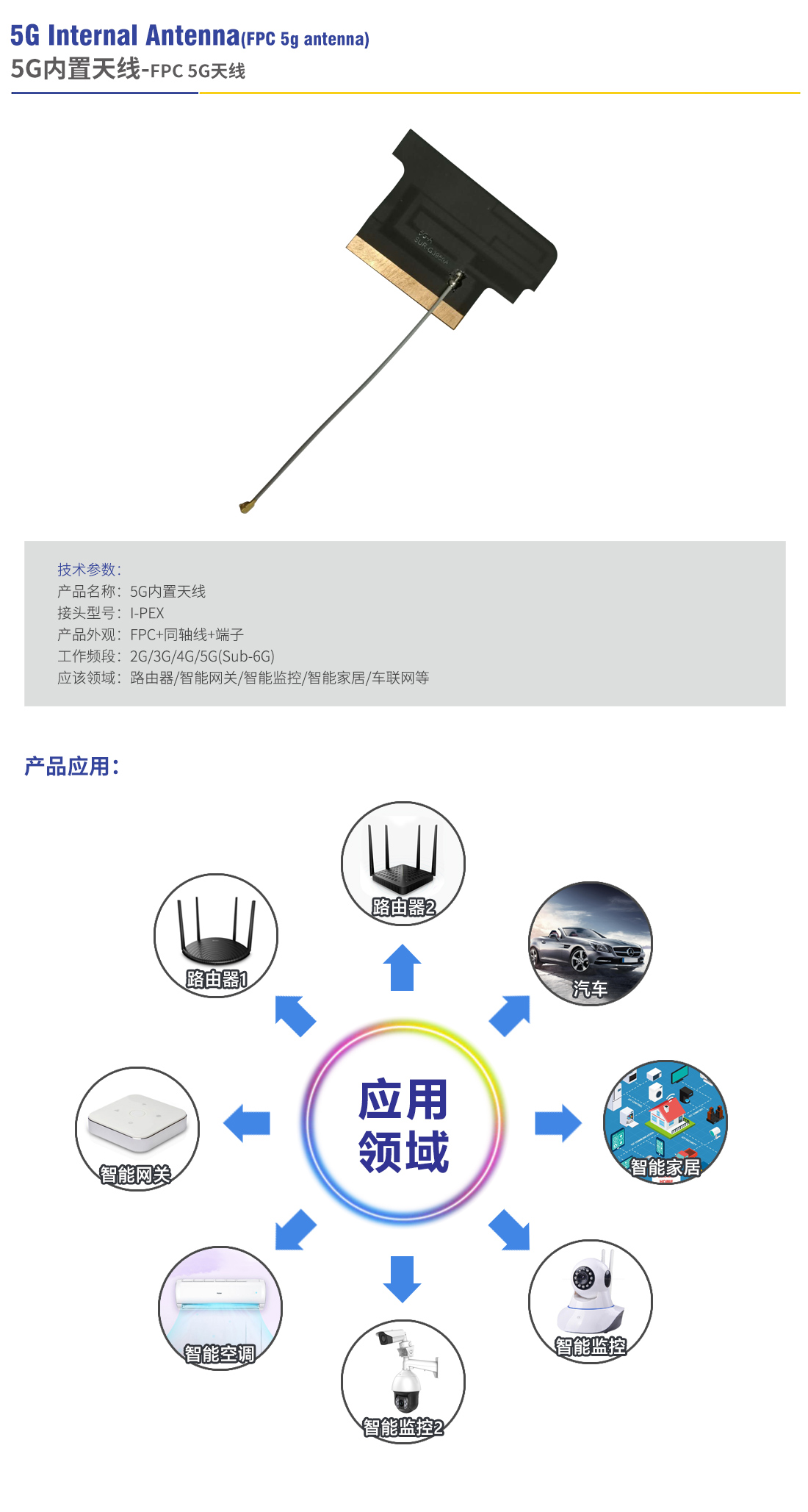 fpc 5g天线