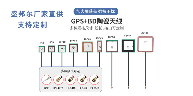 高精度定位陶瓷天线有哪些优势？